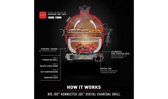 Gratar ceramic carbuni Big Joe Konnected Kamado Joe Gratar ceramic carbuni Big Joe Konnected Kamado Joe