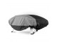 Cover for oven Ooni Koda 2 Pro Cover for oven Ooni Koda 2 Pro