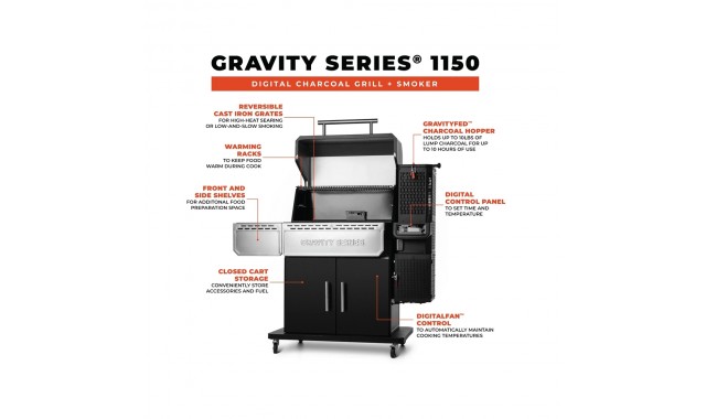 Gratar carbuni smoker Gravity 1150 Masterbuilt Gratar carbuni smoker Gravity 1150 Masterbuilt
