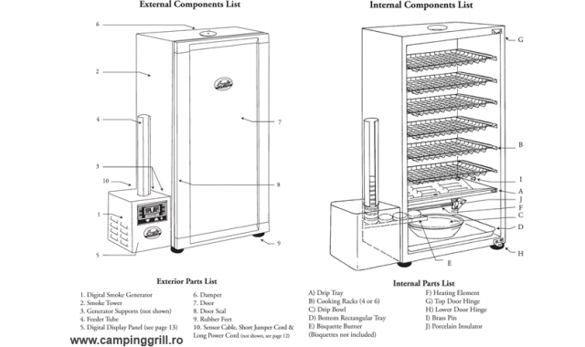 Bradley Smoker Digital 4 racks