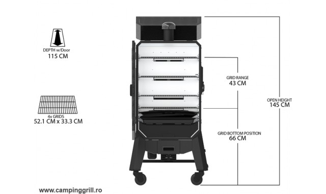 Afumatoare verticala cu peleti Pit Boss Pro V4P WiFi