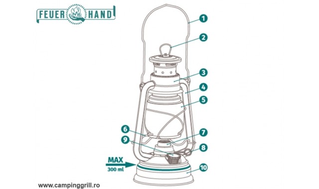 Feuerhand baby Special Light Green