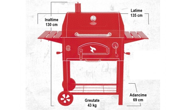 Gratar traditional carbuni Char-Griller 