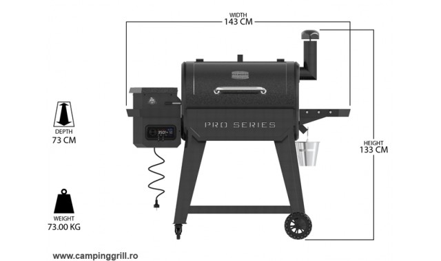 Smoker Pellet grill Pit Boss Pro 850 SPECIAL OFFER