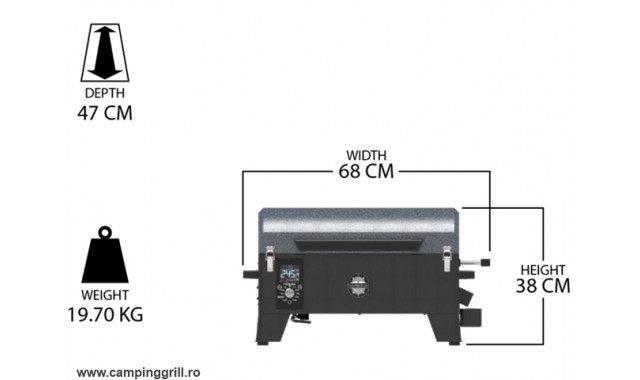 Portable pellet grill Pit Boss Navigator 150 