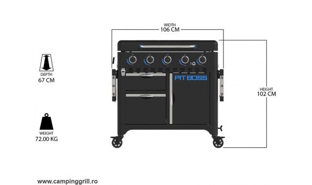 Ultimate plancha Pit Boss grill with 5 gas burners