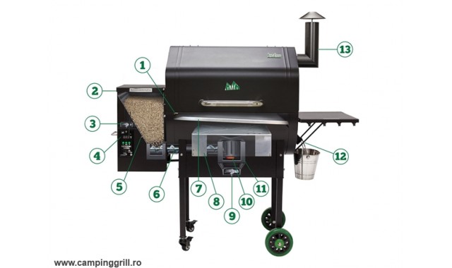 Afumatoare cu peleti GMG Daniel BOONE