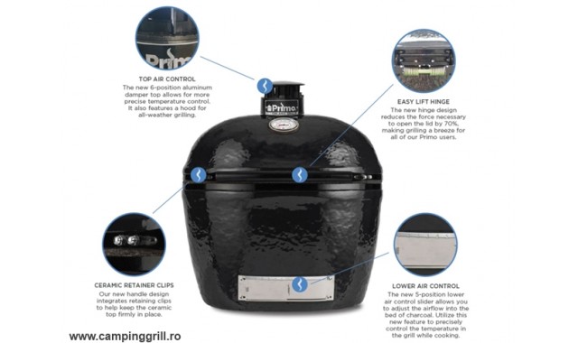 Kamado Ceramic Grill