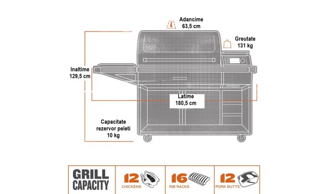  Traeger Timberline XL pellet grill smoker